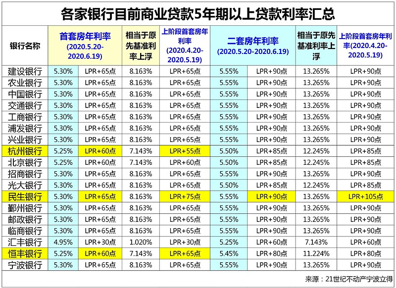 北京市东城区全款车贷款攻略.车贷全款与分期的对比.如何选择最合适的车贷方式